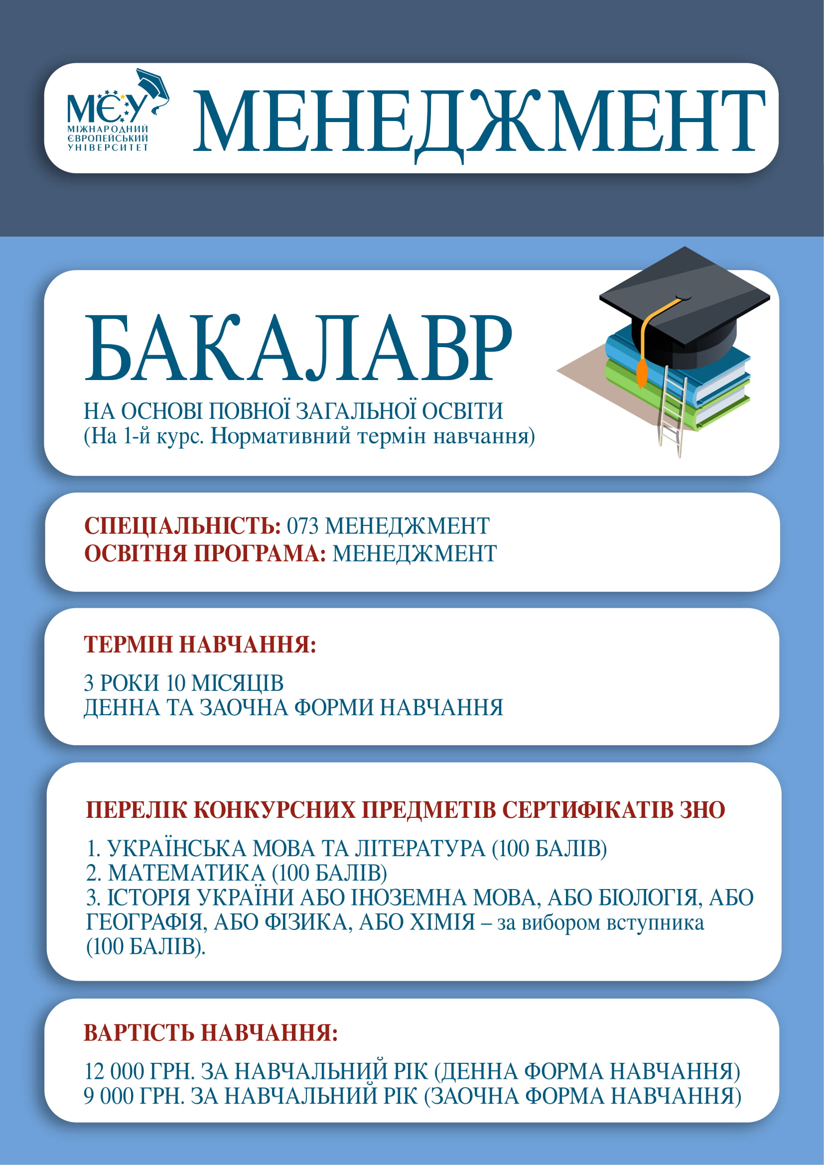 admission management 1