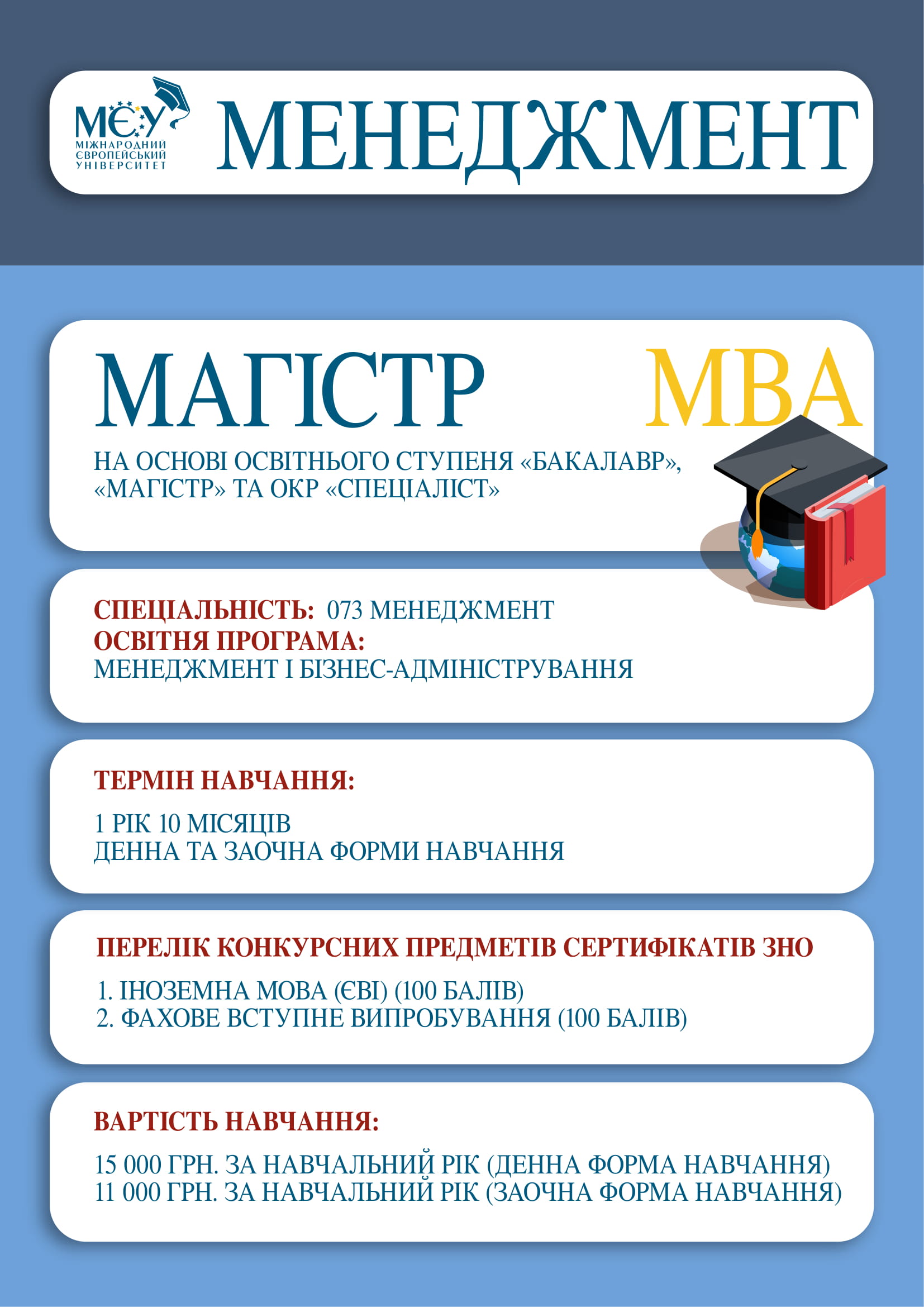 admission management 1