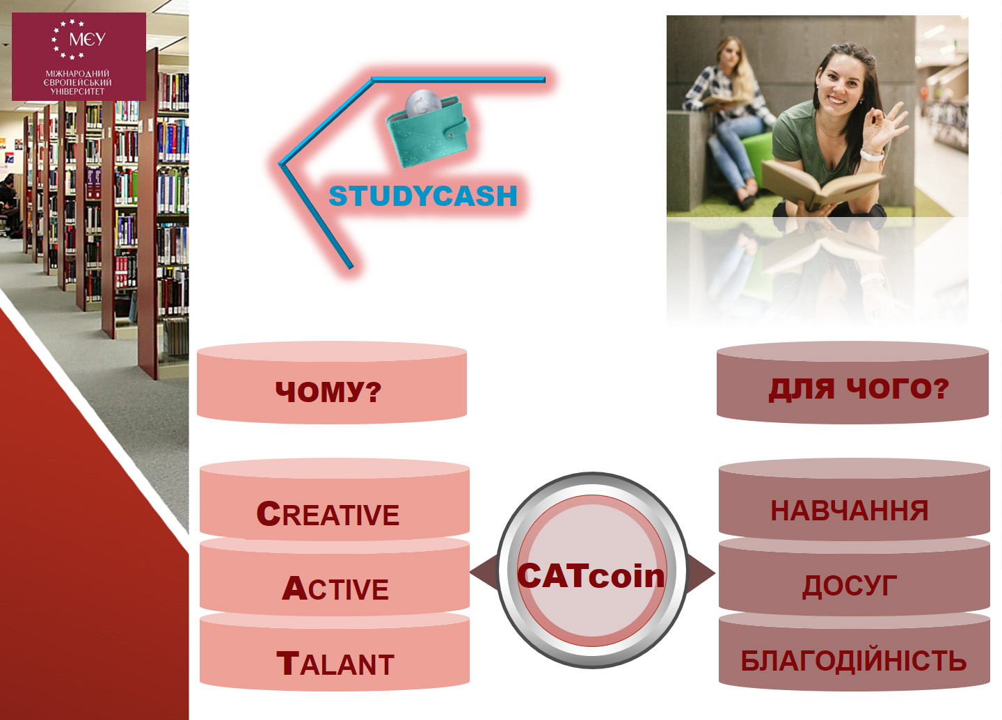 studycash